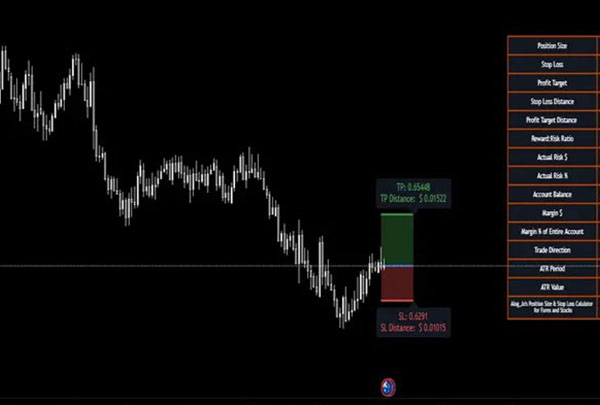 Forex fundamental analysis tools